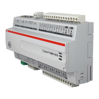 Preview: ABB CBXi Series