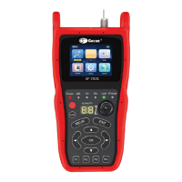 Preview: Gecen SF-790G