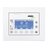 Preview: AERMEC VMF-E5