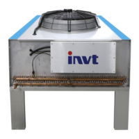 Preview: INVT VCP Series