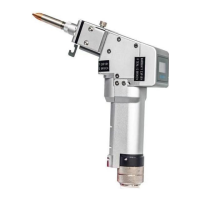 Preview: Laser BWT15