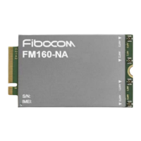 Preview: Fibocom FM160 Series