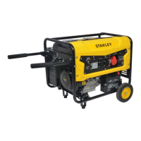 Preview: Stanley SG 7500 Basic