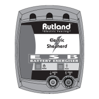 Preview: Rutland ESB57