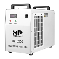 Preview: Monport CW-5200 Series