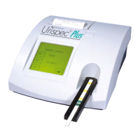 Preview: Henry Schein Urispec Plus