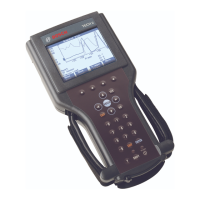 Preview: Bosch Vetronix Tech 2