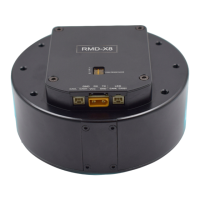 Preview: Gyems RMD-X