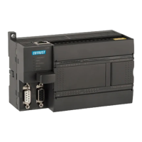 Preview: COTRUST CTH200 Series