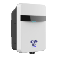Preview: Ford Pro 48A