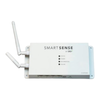 Preview: Digi SmartSense Z