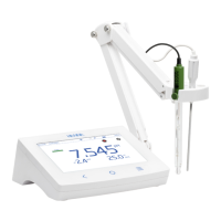 Preview: Hanna Instruments HI6221
