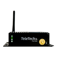 Preview: TELETECH TSA7000 4G