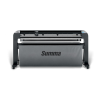 Preview: Summa S2 CLASS