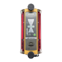 Preview: Topcon LS-B200