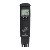 Preview: Hanna Instruments HI98129