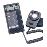 Preview: Intech Instruments TES-1330A