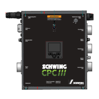 Preview: Schwing CPC3