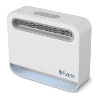 Preview: Pyure Mini 25