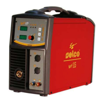Preview: Selco WF 115 XP