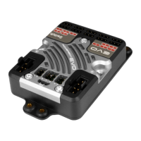 Preview: PowerBox Systems POWERBOX EVO