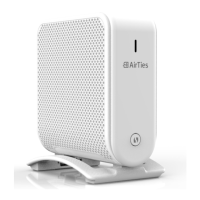 Preview: AirTies Air 4960X