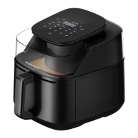 Preview: Rohnson Smartchef R-2838