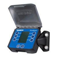Preview: WABCO Smartboard II