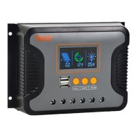 Preview: PowMr Pstar-30A