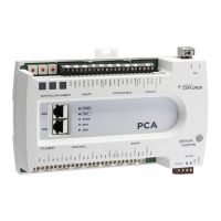 Preview: Johnson Controls FX-PCA4911