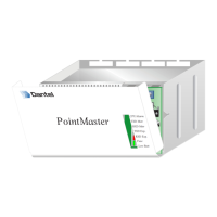 Preview: Dantel PointMaster TL1