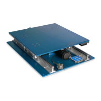 Preview: Quanser Shake Table II
