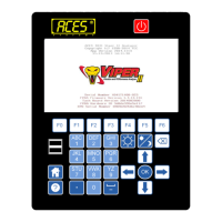 Preview: ACES SYSTEMS Viper II