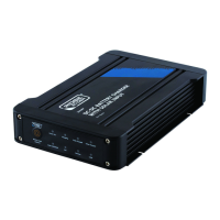 Preview: RIDGE RYDER 20AMP