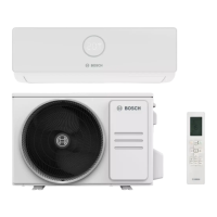 Preview: Bosch Climate Line 5000i Series
