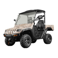 Preview: CF MOTO CF500-3/UTV