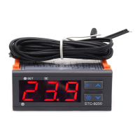 Preview: thermo-hydro STC-9200