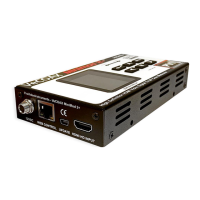 Preview: PVI VECOAX MINIMOD 2 PLUS