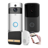 Preview: TUYA Smart V10W