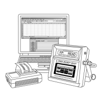 Preview: AIRDATA ADM-870C