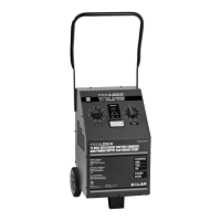 Preview: Pro-Logix Solar PL3740