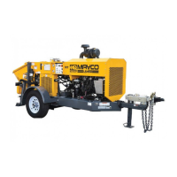 Preview: MULTIQUIP LS450