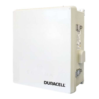 Preview: Duracell D-HUB