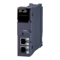 Preview: Mitsubishi Electric RD55UP12-V