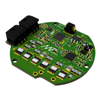 Preview: Mab Robotics MD80 x CANdle