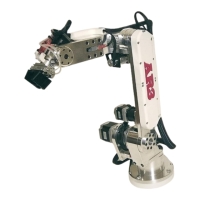 Preview: ANNIN ROBOTICS AR3
