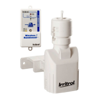 Preview: Wireless RainSensor RS1000-I