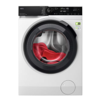 Preview: AEG ABSOLUTECARE 9000