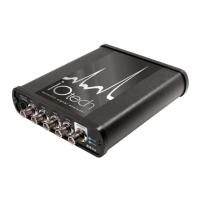 Preview: IOtech 640
