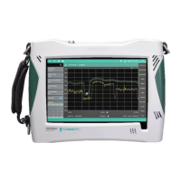 Preview: Anritsu Field Master Pro MS2090A